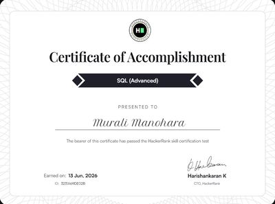 HackerRank SQL Advanced Certificate